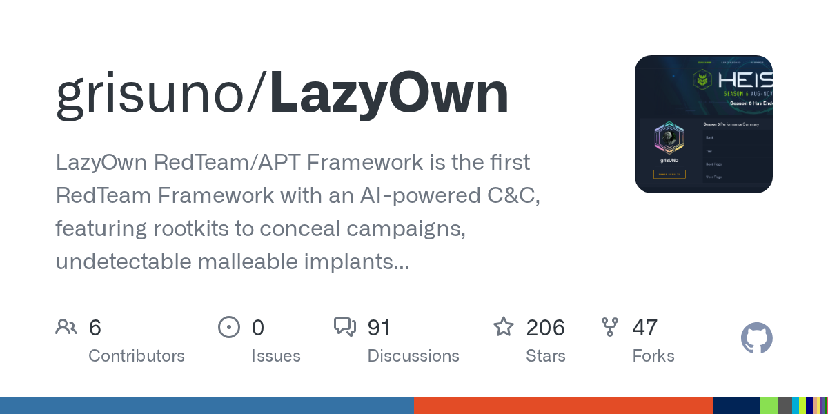 LazyOwn: Framework RedTeam Berbasis AI untuk Penetration Testing