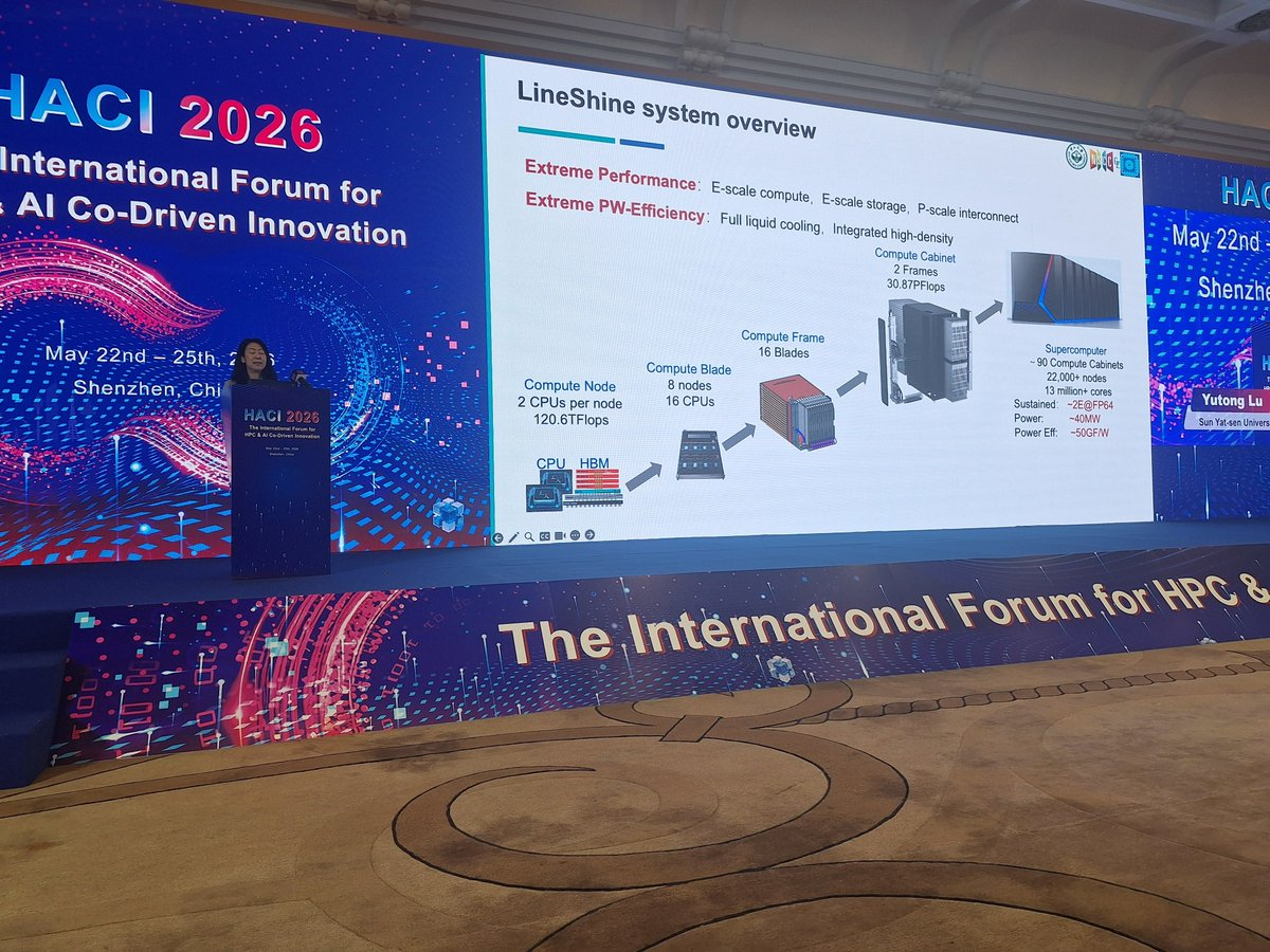 LineShine: Superkomputer China Baru Duduki Peringkat 1 TOP500