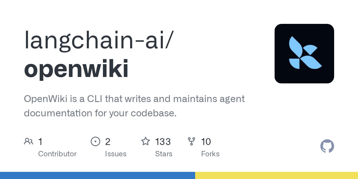 OpenWiki: CLI AI Agent untuk Dokumentasi Kode Otomatis