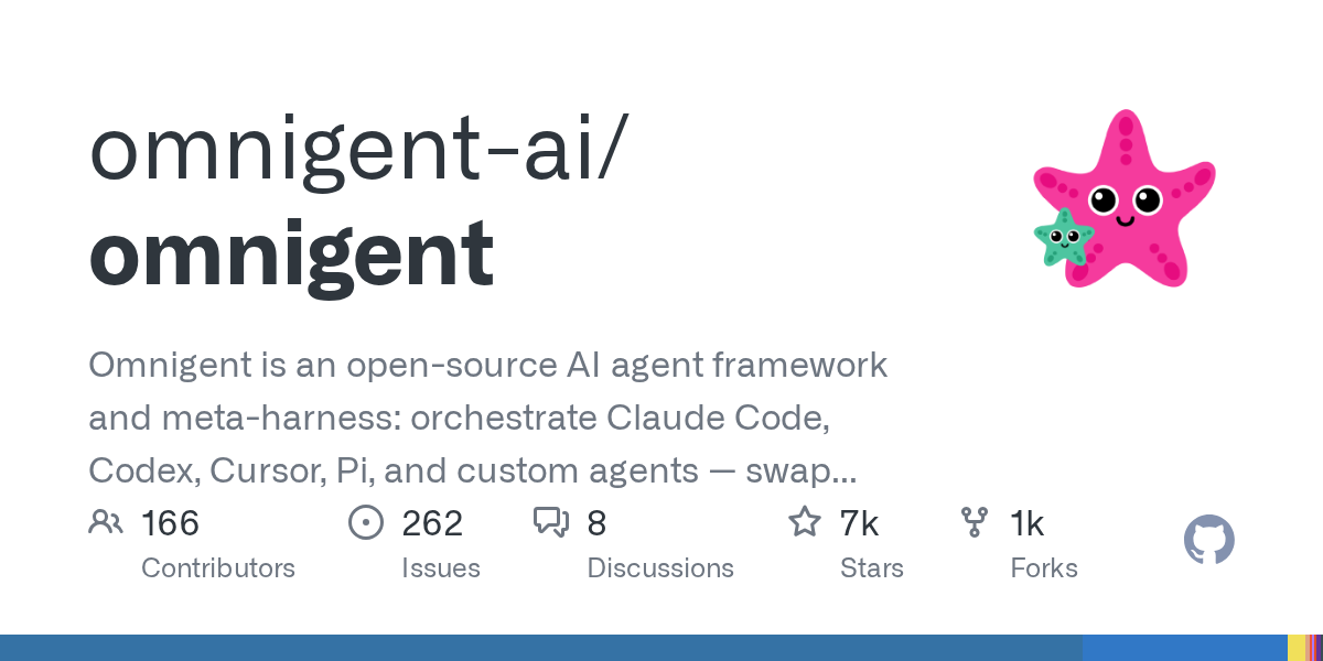 Tutorial Omnigent: Orchestrasi Claude Code, Codex, dan Cursor dalam Satu Harness