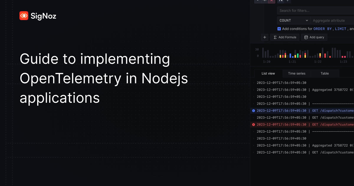Tutorial Observability Modern: Instrumentasi Node.js dengan OpenTelemetry dan SigNoz